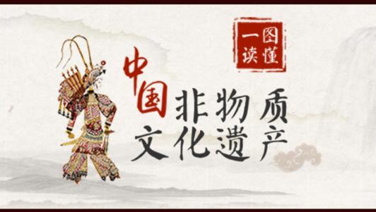 2020中国文化遗产日宣传标语100句大全